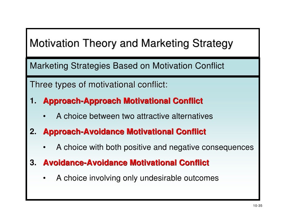 10 marketing theories pdf