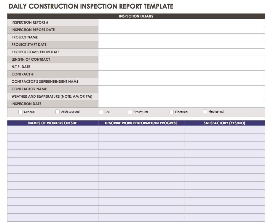 Construction Site Report Sample