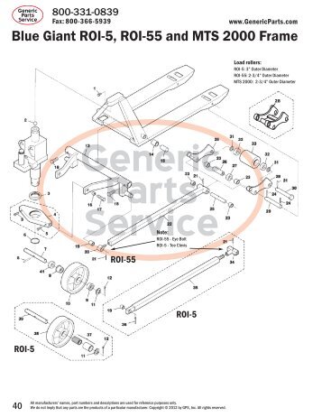 blue giant parts manual