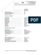 amadeus manual pdf