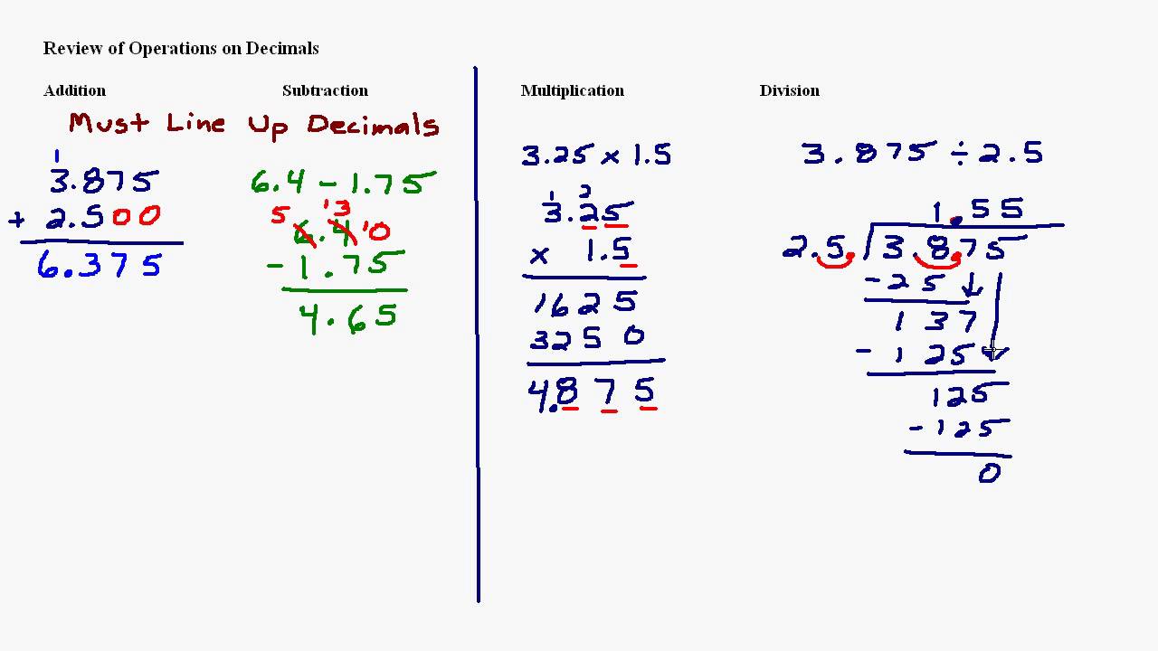addition subtraction multiplication and division pdf