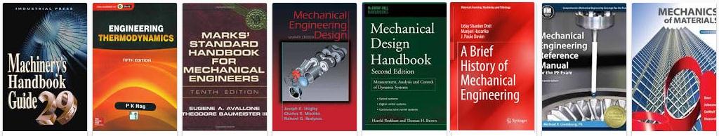 design of machinery norton 2nd edition solution manual pdf