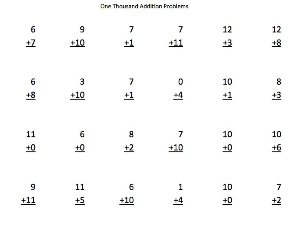addition-subtraction-multiplication-and-division-pdf